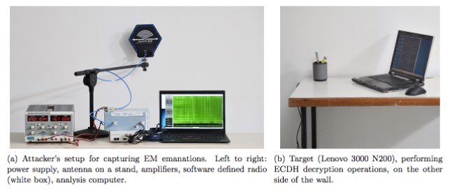 hacking-offline-computer-capturing-em-waves-1